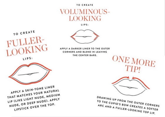 lip liner beauty makeup hacks